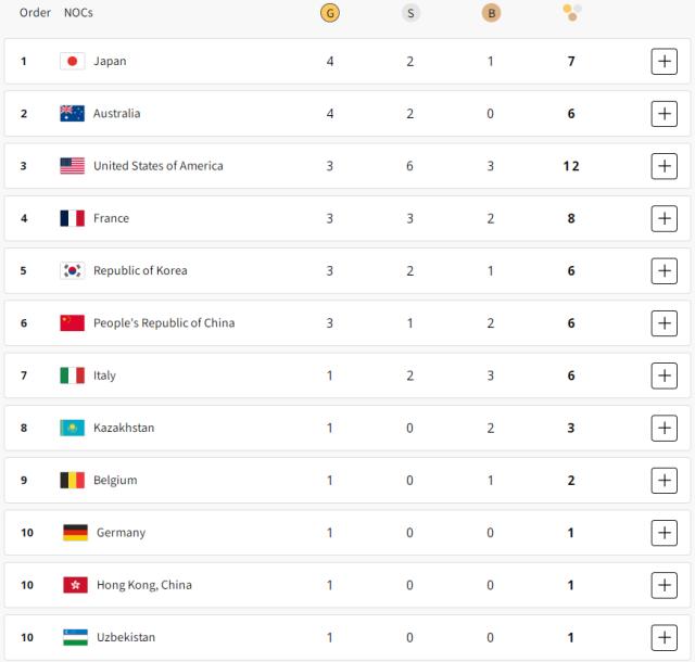 1722203468986068313.png 微信图片_20240729055102.png